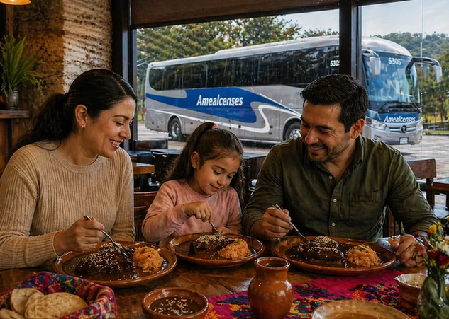 Día Internacional Sin Dietas